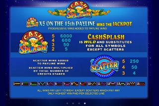 Jackpot cash mobile casino