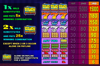 Couch potato slots game